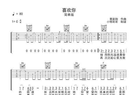 喜欢你吉他谱黄家驹c调指弹 吉他世界