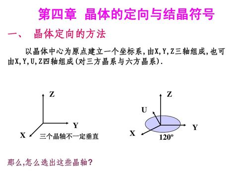 结晶学课件 4 晶体定向、晶面符号和晶带定律 Word文档在线阅读与下载 无忧文档