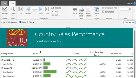 How To Build Report In Power Bi Report Builder Printable Forms Free