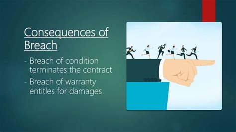 Conditions And Warranties Meaning Differences Result Of Breach By