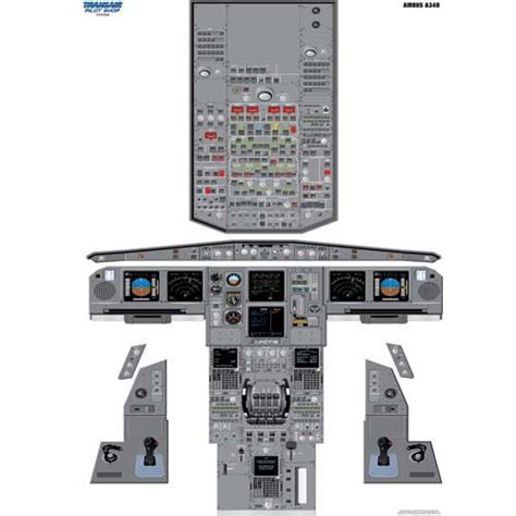 A340 Cockpit Training Poster