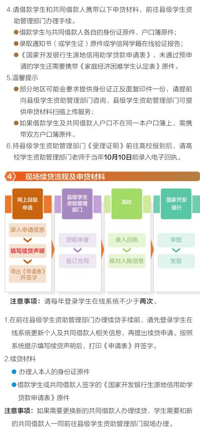 国家开发银行生源地信用助学贷款申请指南（2023版） 欢迎访问西安财经大学行知学院！