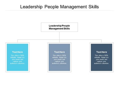 Leadership People Management Skills Ppt PowerPoint Presentation Diagram ...