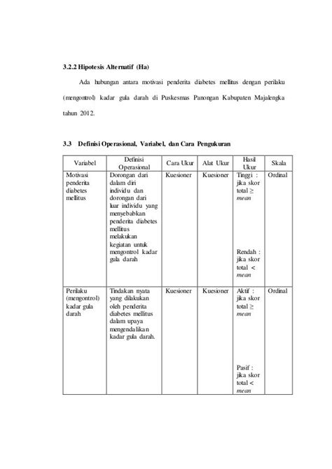 Contoh Penulisan Definisi Operasional Dalam Skripsi Kumpulan Berbagai Images