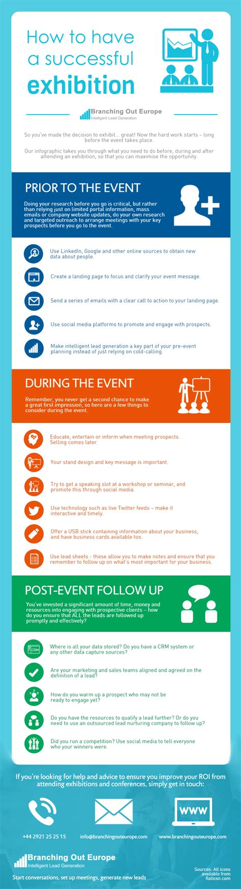 How To Have A Successful Exhibition Infographic Branching Out