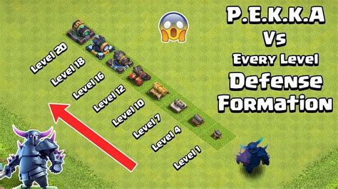 Pekka Vs All Level Defense Cannons 💥😱 Clash Of Clans Fight Coc Shorts