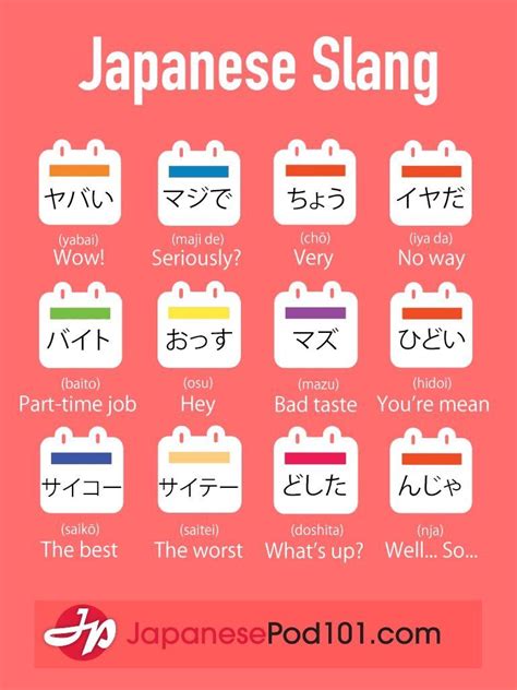 Pin Di Sarah Su Learn Japanese Lingua Giapponese Parole Giapponesi