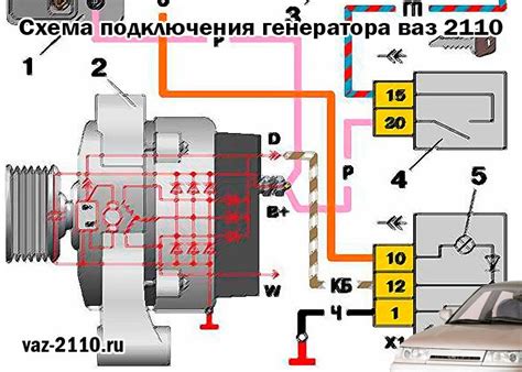 Схема ваз 2110 инжектор 8 клапанов схема генератора