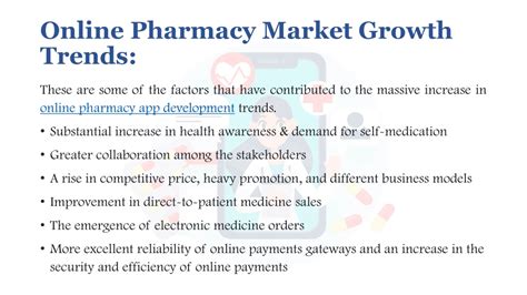 PPT All You Need To Know About Online Pharmacies Developed By