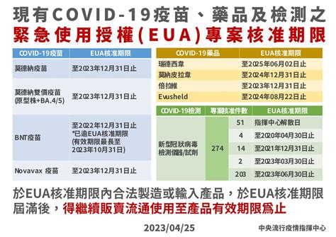 指揮中心解編 疫苗藥物使用不受影響 新聞 Rti 中央廣播電臺