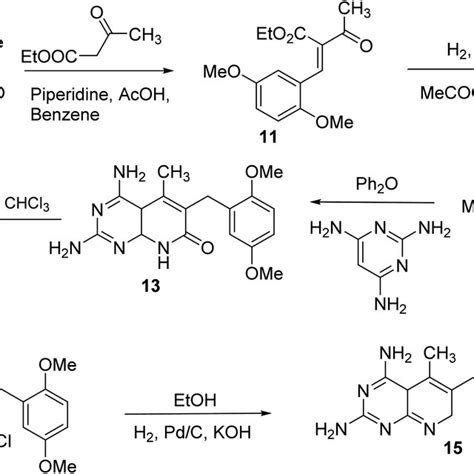 Scheme For The Synthesis Of Pyrido D Pyrimidine Derivatives