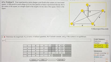 Solved 6 Problem 9 Four Equal Positive Point Charges Q