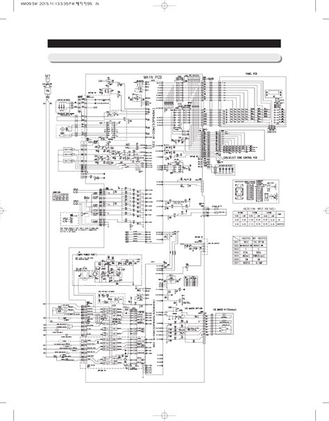 Samsung Rsh1Dtmh Page 95