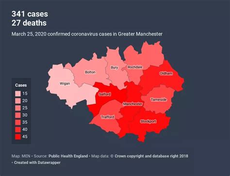 Salford coronavirus cases jump by 50 per cent in one day as two more deaths confirmed ...