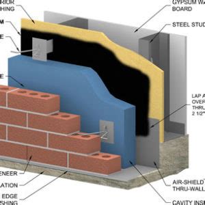 Air Shield Thru Wall Flashing Membrane Flashing Muller Construction