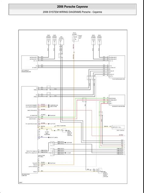 Guide to CR10s Wiring Diagrams