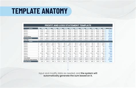 Profit and Loss Statement Template in Excel, Google Sheets - Download ...