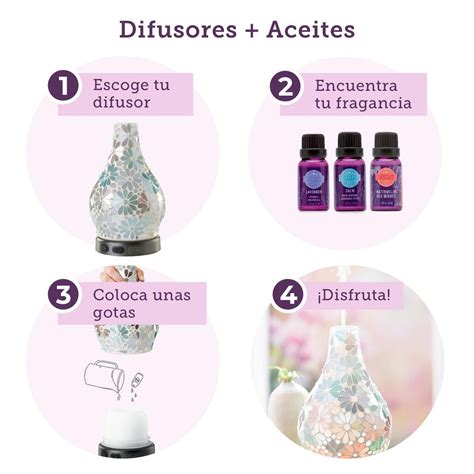 Cómo usar tú Difusor Scentsy diffuser Scentsy fragrance Scentsy