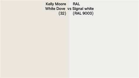 Kelly Moore White Dove Vs Ral Signal White Ral Side By Side