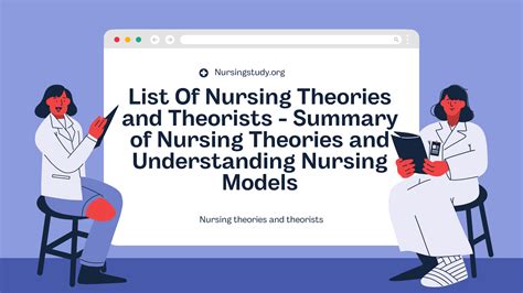 List Of Nursing Theories And Models Nursing Study Guide