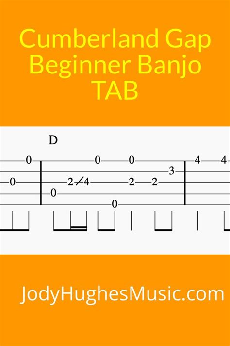 Cumberland Gap Beginner Banjo Tab Banjo Tabs Cumberland Gap Banjo