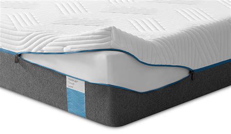 Tempur Cloud Elite Mattress Bedtime Superstores