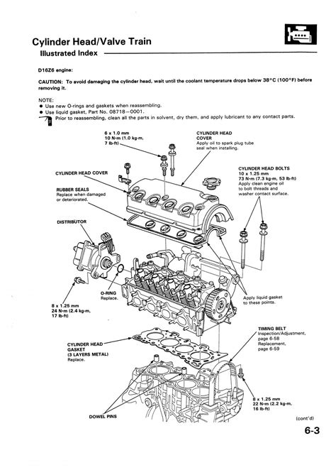 Honda Civic Valve Cover Gasket Replacement