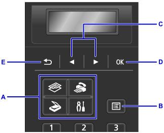 Canon PIXMA Manuals MX490 Series LCD And Operation Panel