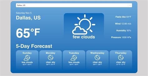 GitHub MannyLerma React Weather App