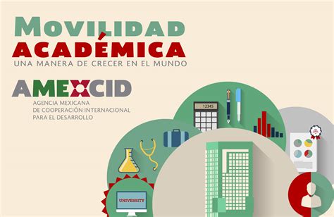 Movilidad Académica Una Manera De Crecer En El Mundo Secretaría De