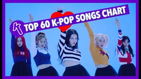 Top K Pop Songs Chart February Week Youtube