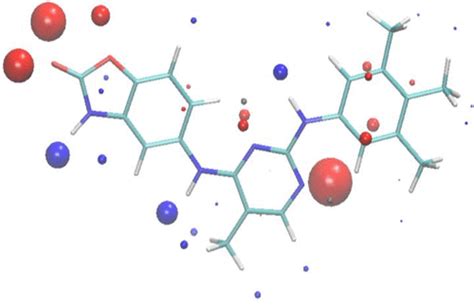 Derisking Development By A Cocrystallization Screen Of A Novel