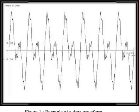 Pdf Vibration Analysis Of Vertical Centrifugal Pump Semantic Scholar