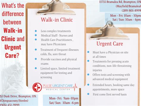 What Is The Difference Between Urgent Care And A Walk In Clinic