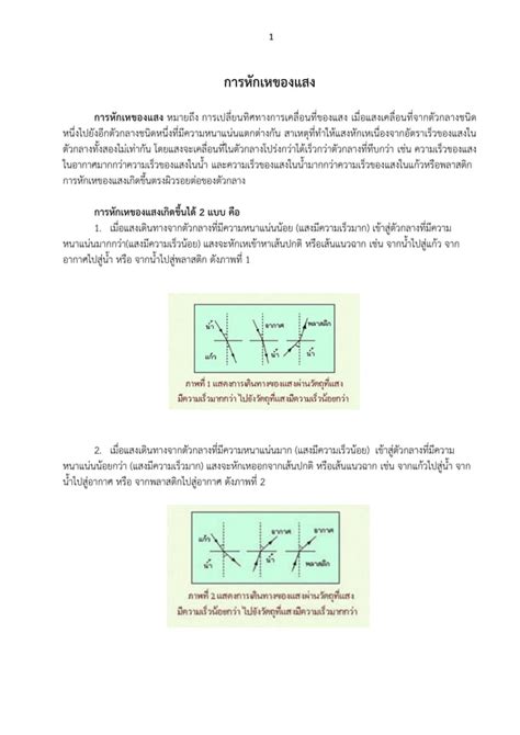 การหกเหของแสง PDF