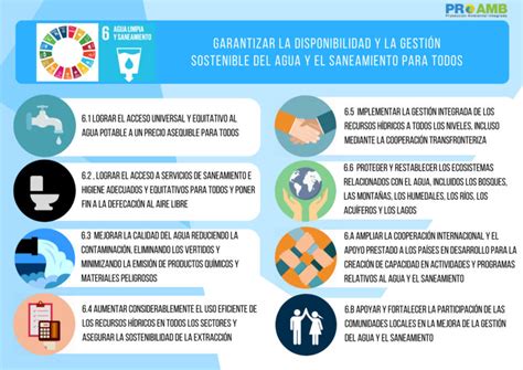 Recursos H Dricos Objetivos Y Estrategias Para Su Gesti N Sostenible