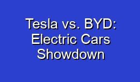 Tesla Vs BYD Electric Cars Showdown AboutCars Org