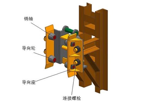 爬架 河北恒大建筑机械租赁有限公司