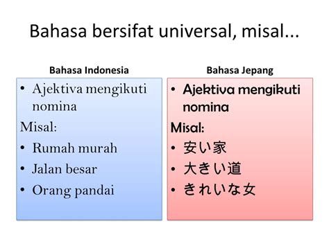 Detail Contoh Bahasa Bersifat Produktif Koleksi Nomer 13