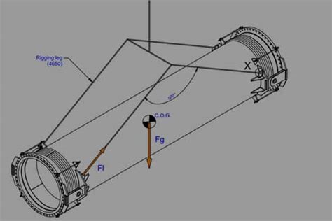 A Lifting Solution On A Compensator Belman Design