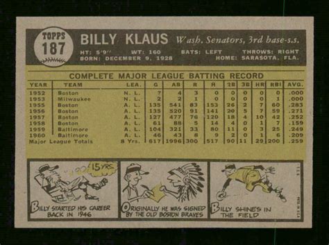 1961 TOPPS BASEBALL 187 BILLY KLAUS INV J8013 EBay