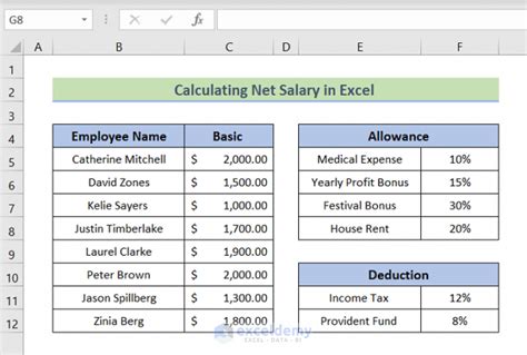 How To Calculate Net Salary In Excel With Easy Steps