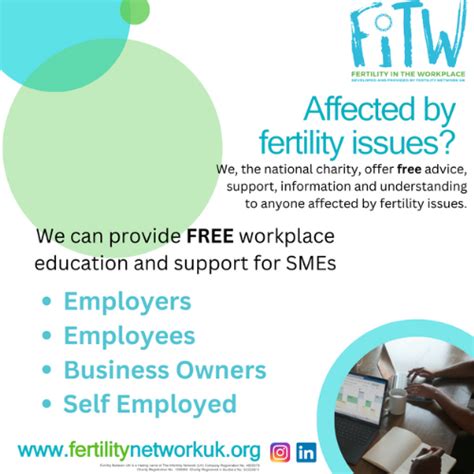 Fertility in the Workplace Support Package - Stoke on Trent ... 