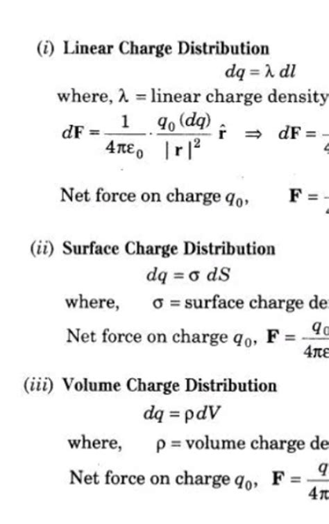 (i) Linear Charge Distribution dq=λdl where, λ= linear charge density dF=..