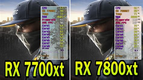 Performance Unveiled Gigabyte RX 7800XT Vs 7700XT Gaming Analysis