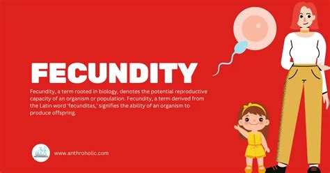 Meaning of Fecundity in Human Growth and Development | Anthroholic