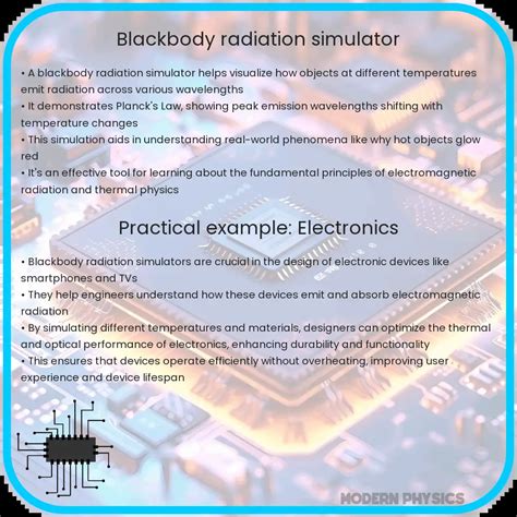 Blackbody Radiation Simulator Accurate Educational And Interactive