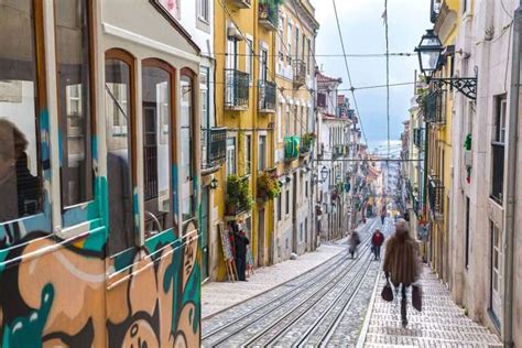 2024 Complete Guide Of Shopping In Lisbon What To Buy Where Malls