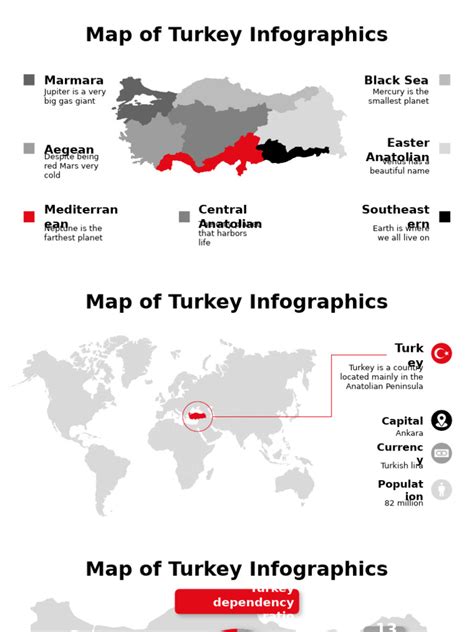 Map of Turkey Infographics by Slidesgo | PDF