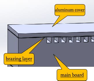 Liquid Cooling Plate Vacuum Brazing Process SIMUWU Vacuum Furnace